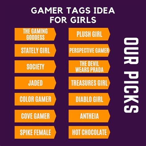 game name ideas for girl|150+ Creative and Unique Girly Gamertags.